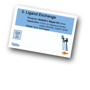 Shodex_ligand_exchange