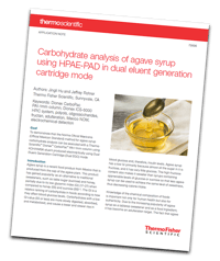 Thermo-Carbohydrate-Analysis-of-Agave-Syrup_v3