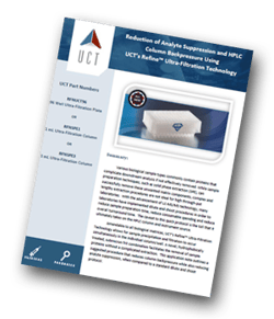 UCT-reduction-analyte-suppression-v2