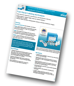 SCIEX_fast_glycan_labelling.png