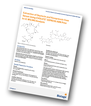 Biotage_Extraction_of_Oxytocin_and_Vasopressin_from_Serum.png