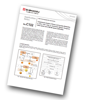 Shimadzu-seven-citrus-fruits-by-comprehensive-LC-MS-MS-analysis.png