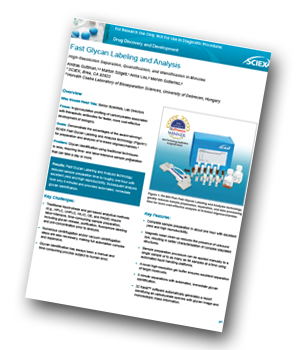 SCIEX_fast_glycan_labelling.png