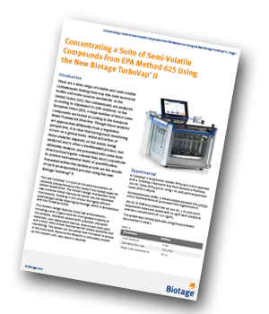 Biotage_concentrating-a-suite-of-semi-volatile-compounds.png
